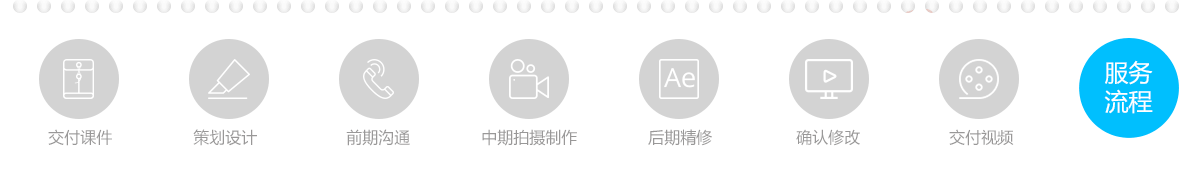 在線教育短視頻服務(wù)商