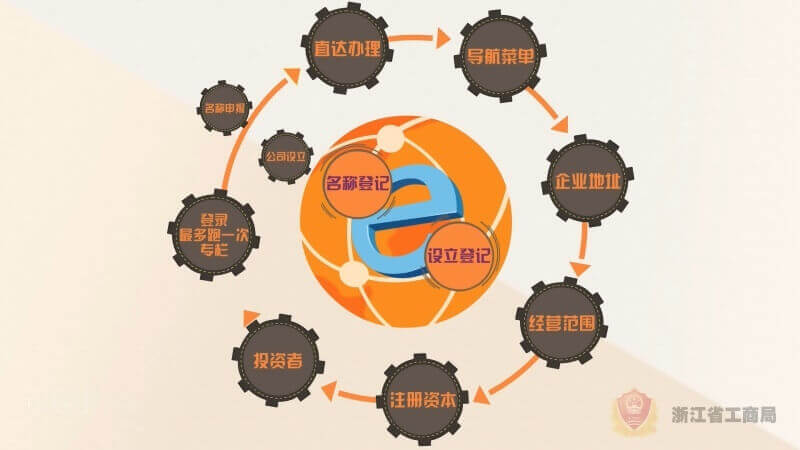 20170323 二維動畫廣告[00_03_04][20180424-195342-7].JPG