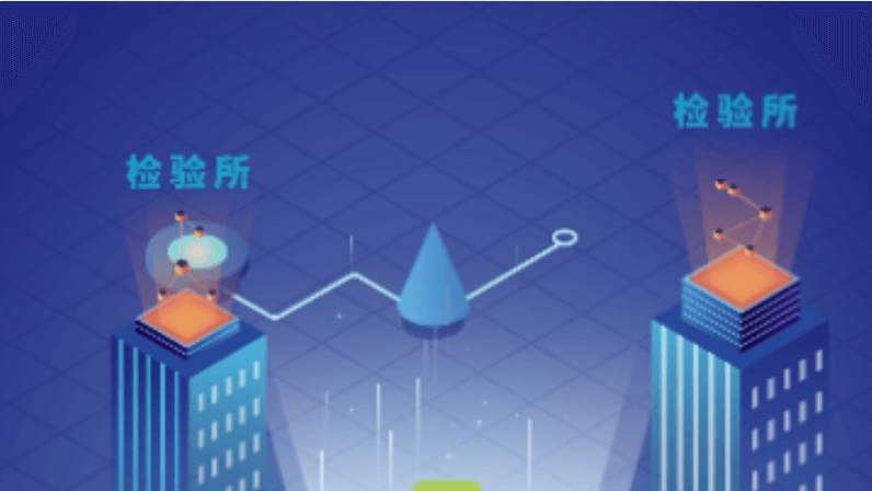 智醫(yī)檢驗(yàn)：一個(gè)為檢驗(yàn)所提供全流程服務(wù)的平臺(tái)